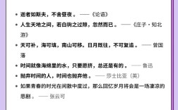 时间名言谚语多，哪句最该记心头？