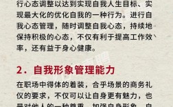 关于自我管理的名言