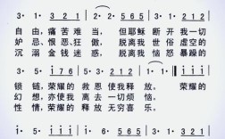 诗歌选集为何值得赞美？