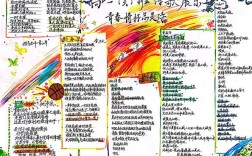 班级诗歌比赛活动方案