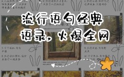 网络名言从何而来？