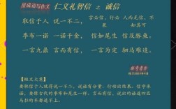 诚信名言成语有哪些？