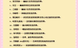 学药的名言，关于药学的名言警句