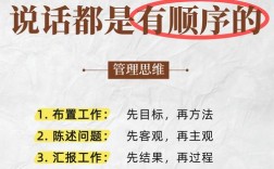 关于沟通的名言警句