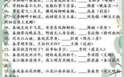 春的名言，哪句最戳中你的心？