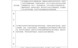 水的诗歌教案，如何教出诗意与童真？