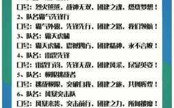 集体的名言警句有哪些？