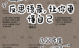 名言如何促人反思？