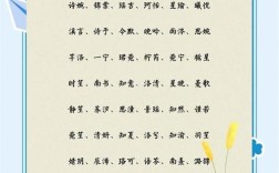 起名诗歌有何讲究？