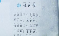 国外性诗歌有何独特魅力？