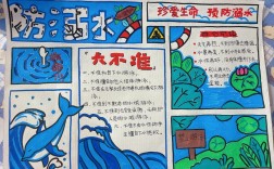 防溺水手抄报名言警句有哪些？