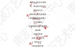 当你老了为何动人心弦？