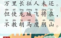 为何出塞成唐诗边塞诗巅峰？