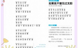 阳光的诗行，藏着怎样的暖意？