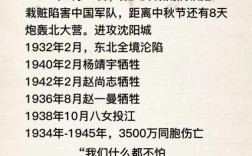 关于九一八的名言