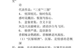 杜甫诗歌，杜甫诗歌风格特点