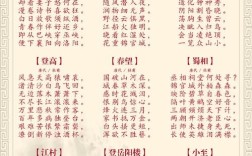 语文诗歌大全，收录了多少经典？