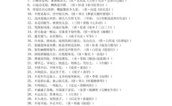 中国古代名言警句大全