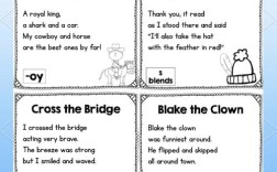 英语诗歌押韵有何规则？