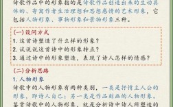 现代诗歌赏析咋答？