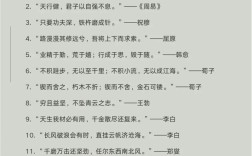 关于启发的名言，关于启发的名言警句