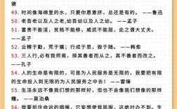 内含名人名言，内含名人名言的句子