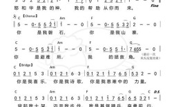 诗歌你是我的神，诗歌你是我的神我要切切寻求你