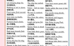 学好英语的名言，学好英语的名言警句