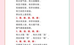 有关汉字的诗歌，有关汉字的诗歌和儿歌