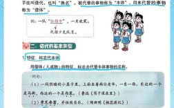 诗歌借代有何妙用？