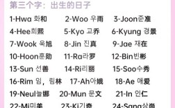 韩国人名言有何独特之处？