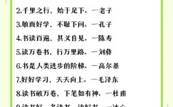 关于学习名人名言大全