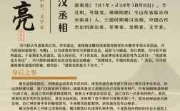 诸葛亮名言，智慧何在？