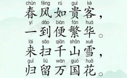 春风诗歌朗诵，如何传递春天的温度？