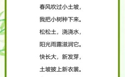 植树入诗，如何写出生机？