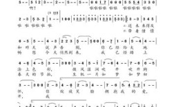 春暖花开诗歌朗诵