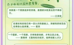 创新未来名言，如何指引当下行动？