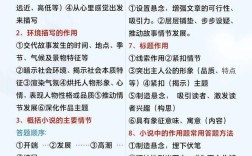 诗歌鉴赏如何精准答题？