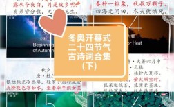 冬奥诗歌，如何写出冰雪魂与中华情？