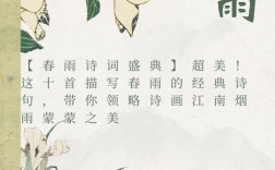 诗歌春天的雨