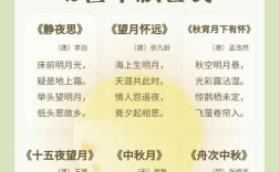 双节同庆诗中情何寄？