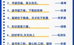 十句读书名言，哪句最触动你？