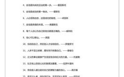 自信乐观名言如何点亮人生？