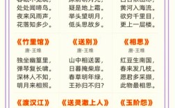 小学生诗歌大全100首，小学生诗歌大全100首诗