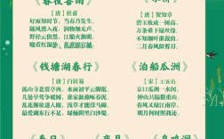 春诗图景，何为最美？