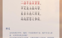 诚信诗歌，如何传递诚信之美？