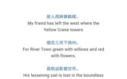 中文诗歌朗诵，中文诗歌朗诵比赛英文翻译