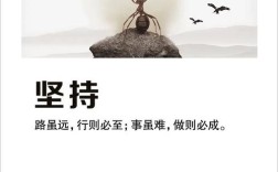 名言图片，为何总用坚持做主题？