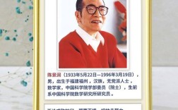 润 名言，陈景润名言