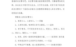 敬言名言，何为至理？